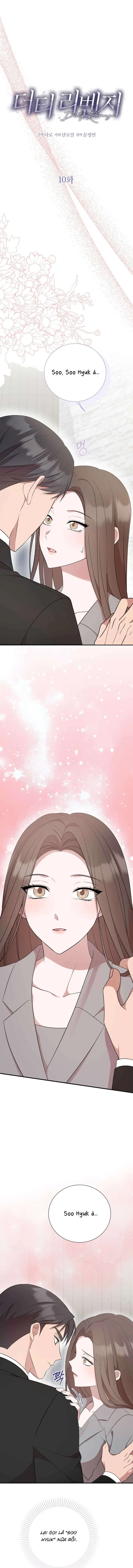 [ 18+ ] Sự trả thù bẩn thỉu - Chap 10 Ảnh 1
