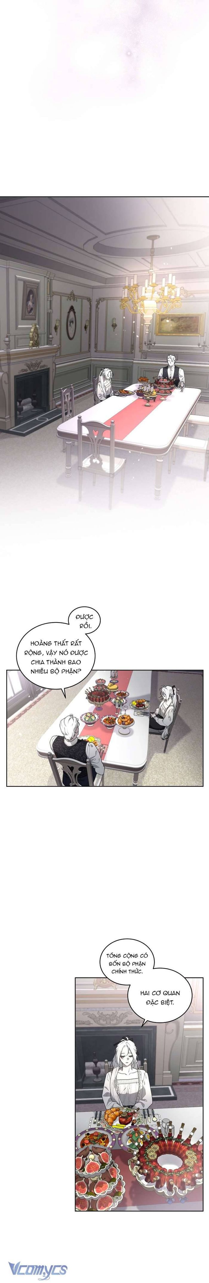 Ác Nữ Thuần Hóa Quái Thú - Chap 20 Ảnh 6