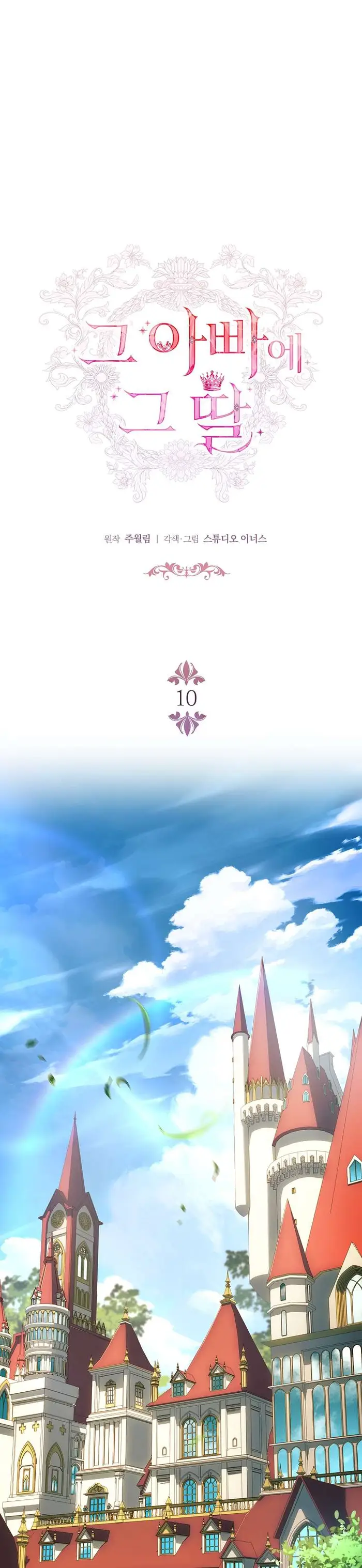 Cha Nào Con Nấy - Chap 10 Ảnh 1