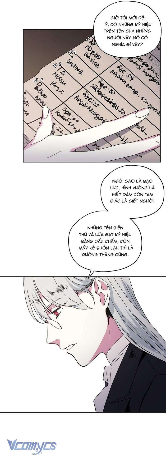 CHITRA - Chap 14 Ảnh 22