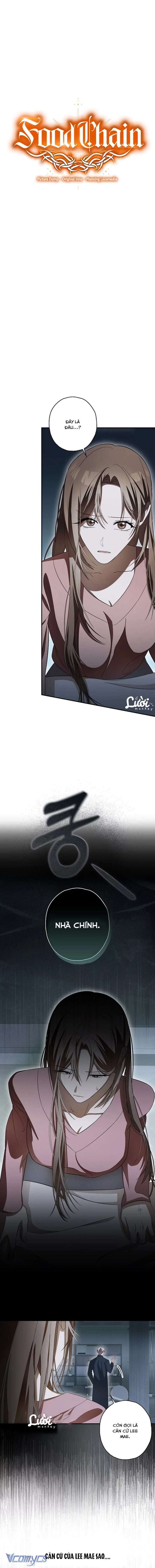 Chuỗi thức ăn - Chap 21 Ảnh 4