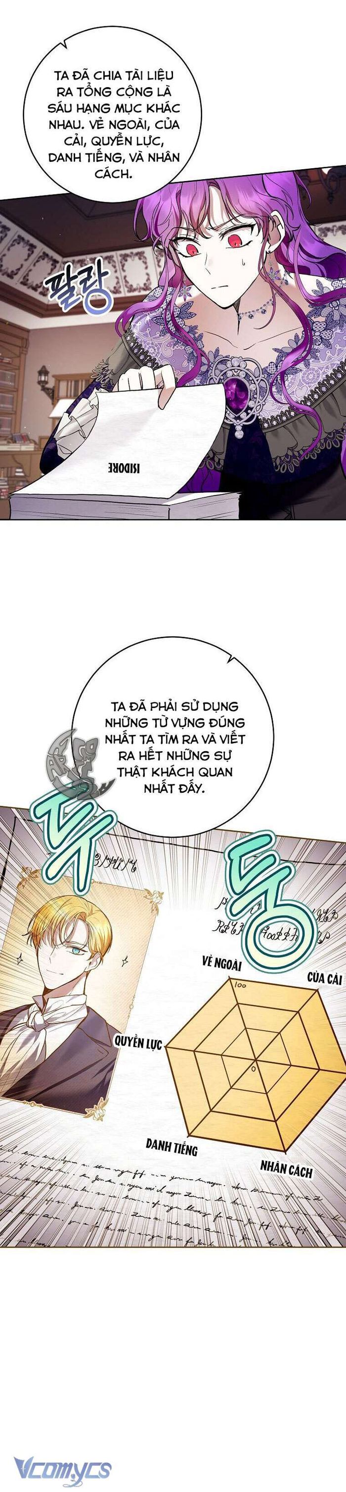 Làm Ác Nữ Bộ Không Tuyệt Sao? - Chap 35 Ảnh 3