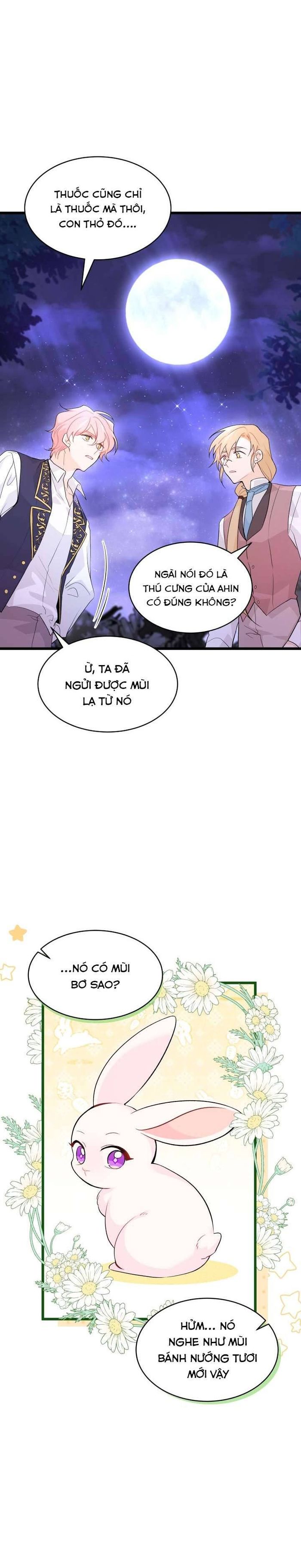 Mối Quan Hệ Cộng Sinh Giữa Báo Đen Và Thỏ Trắng - Chap 38 Ảnh 28