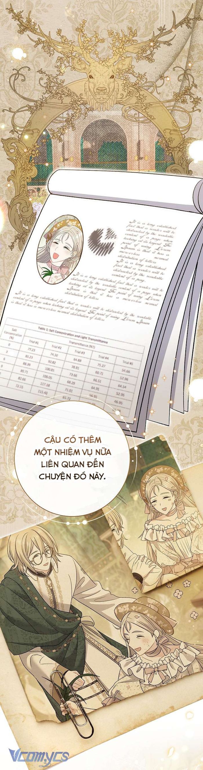 Người Xem Mắt Của Ác Nữ Quá Hoàn Hảo - Chap 32 Ảnh 64